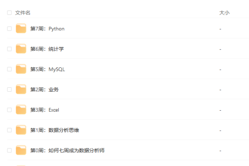 Python入门 价值450元的课程，七周成为数据分析师